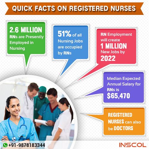 Interesting Facts about Registered Nurses Nurses! A look a… Flickr