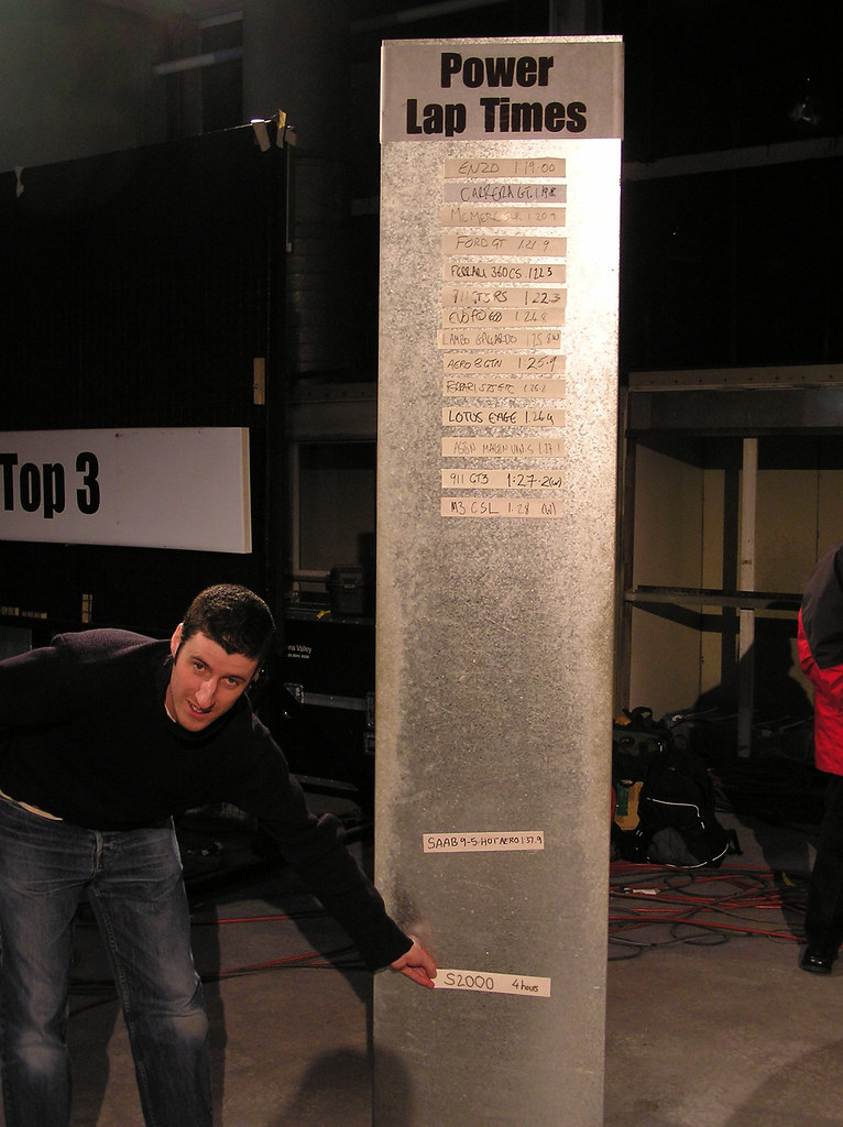 S2000.jpg The Top Gear Power lap times...how rubbish is th… Flickr