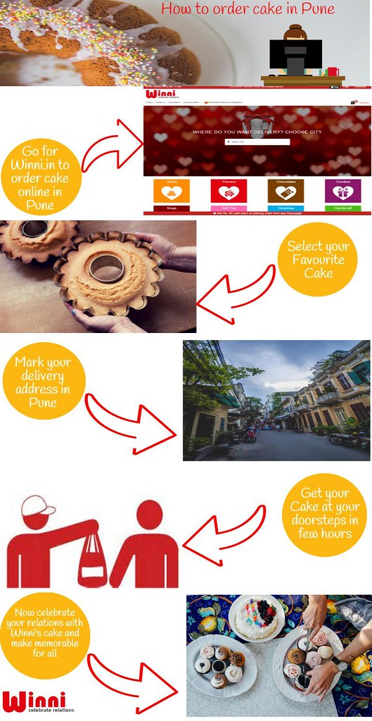 Want to order cake online… Flickr