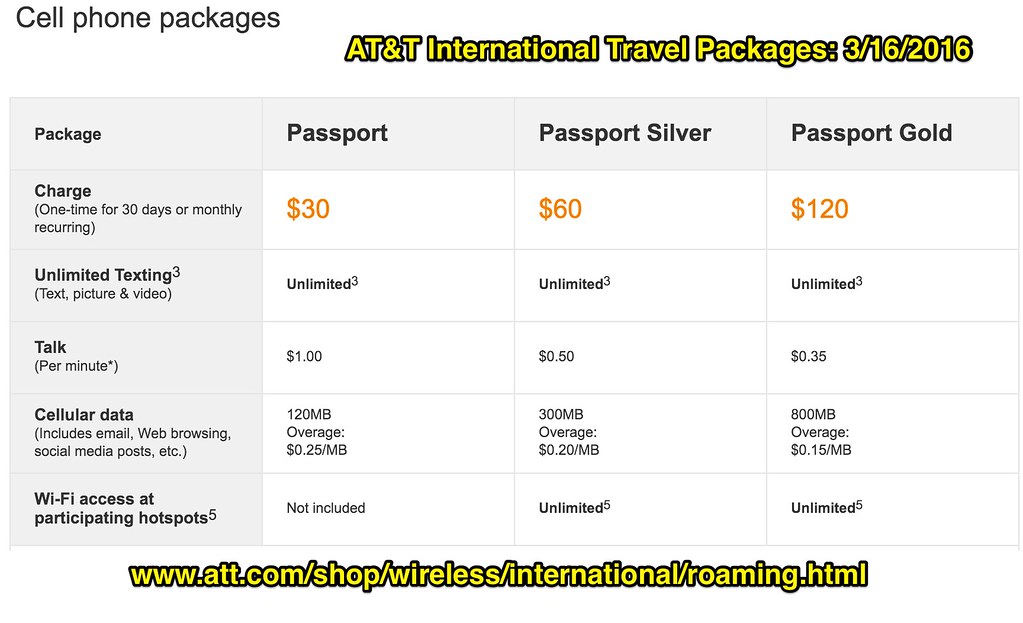 AT&T International Roaming Plans Flickr