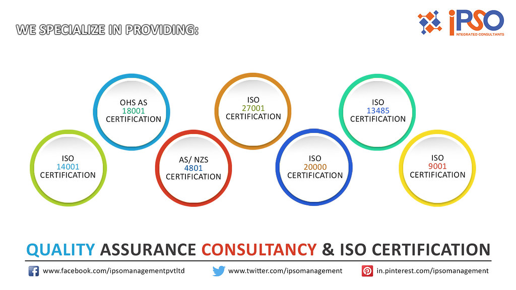 Chartered accountants, cost accounting, architectures in D… Flickr