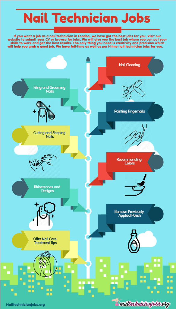 How to find a nail technician job in London? Finding a job… Flickr