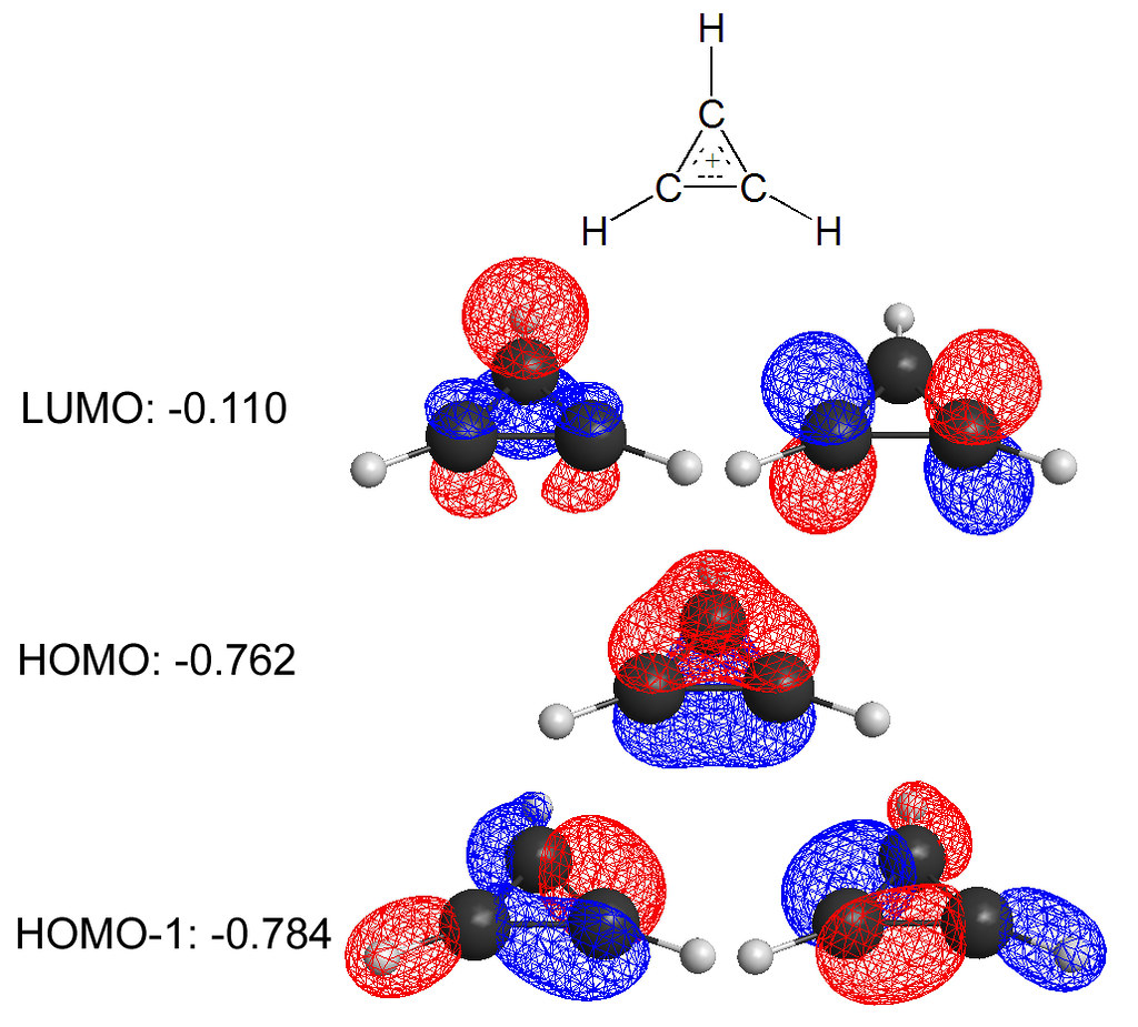 Cyclopropenyl Cation Orbitals Cyclopropenyl cation (C3H3+)… Flickr