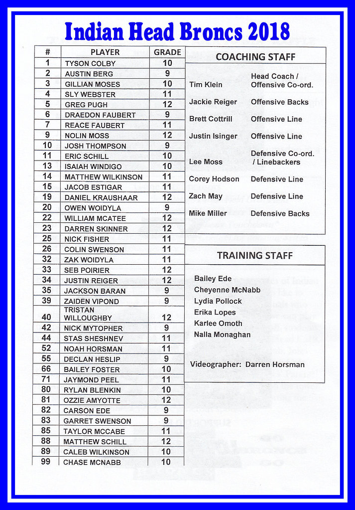 Indian Head Broncs Roster Indian Head Saskatchewan Canada Flickr