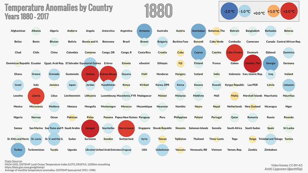 Temperature Anomalies by Country 18802017 Temperature Ano… Flickr