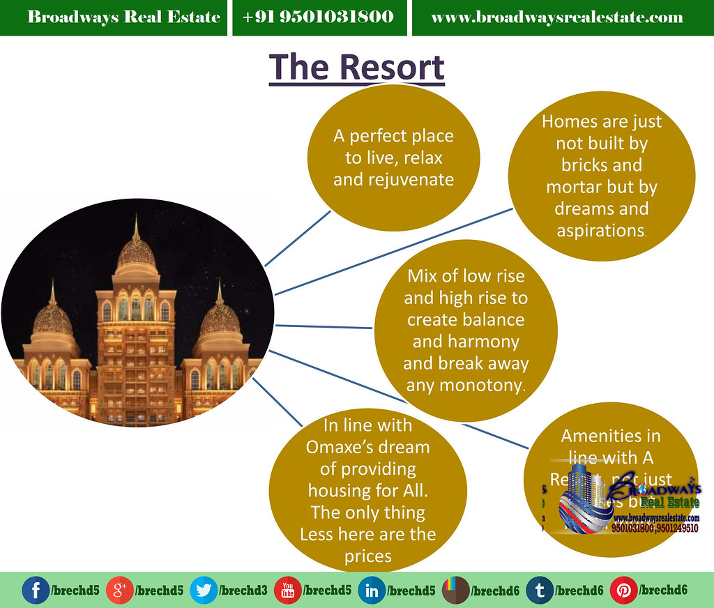 Omaxe the Resort Mullanpur Image Gallery Omaxe the resort … Flickr