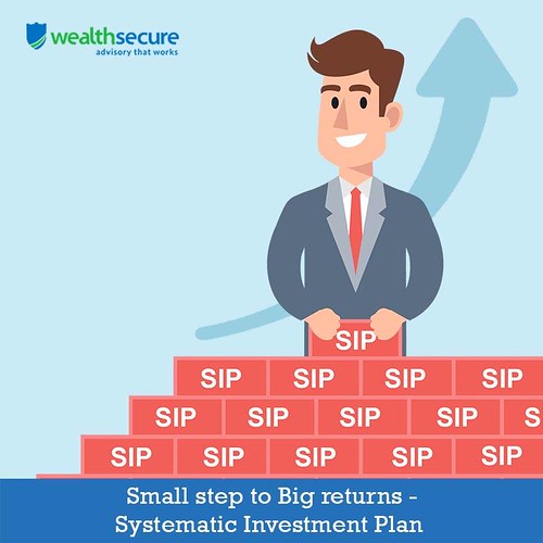 Certified Financial Planner Bangalore Personal Financial… Flickr