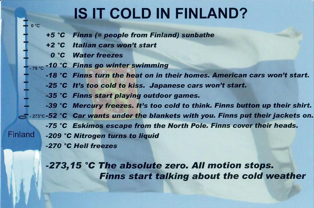 FINNLAND FUN FACTS (II) Weather in Finland facts humour … Flickr