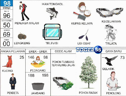 Flickriver Most Interesting Photos Tagged With Prediksitogeljitukeluaransydneyjumat05oktober2018