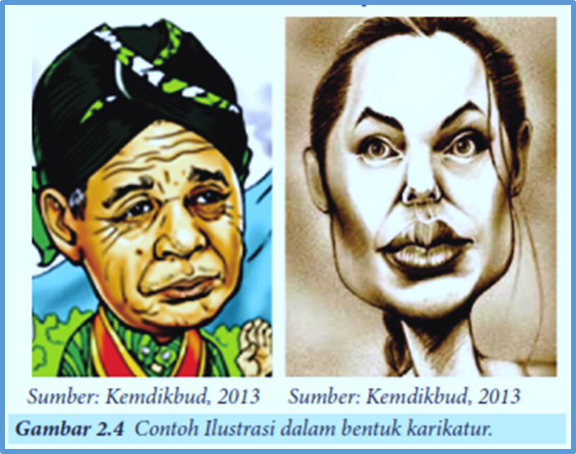 Contoh Ilustrasi Karya Sastra Mudah ~ Pertanyaan & Jawaban