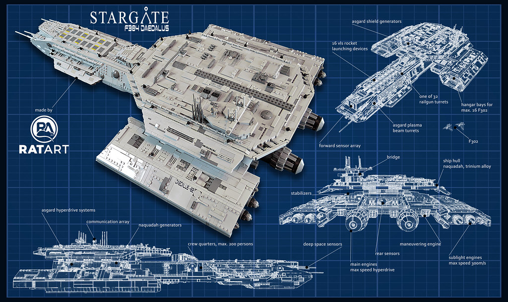 Stargate SG 1 F304 Daedalus Ok, i think it was the year