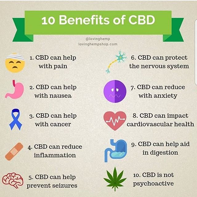 10 Benefits of CBD. Tag someone who could use this! www.… Flickr