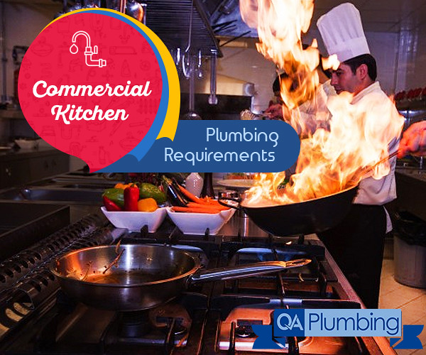 Commercial Kitchen Plumbing Requirements That You Must Kno… Flickr