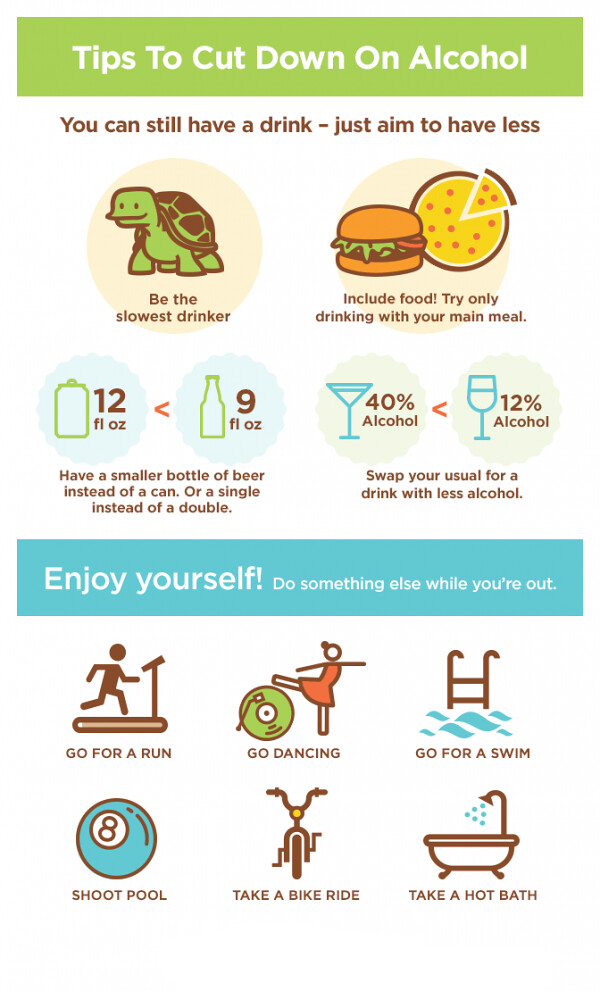 Best Way to Prevent Hangover DOTSHOT has been clinically p… Flickr