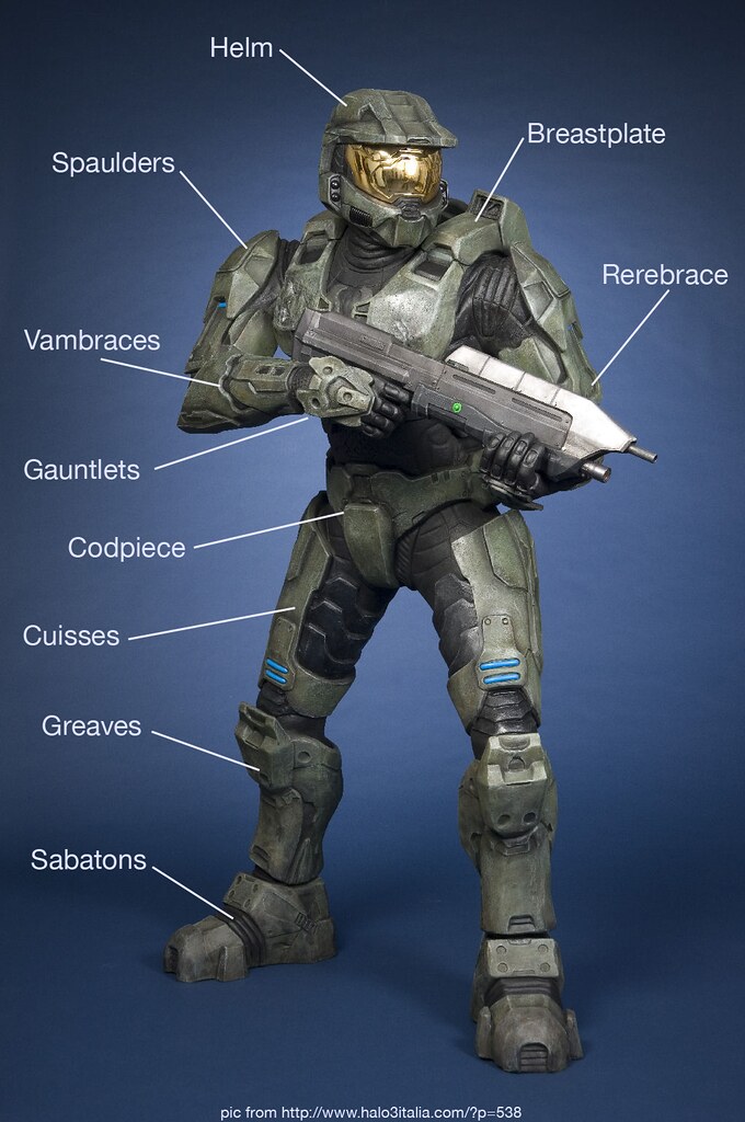 1300, meet 2550. Medieval armor names applied to the Halo … Flickr