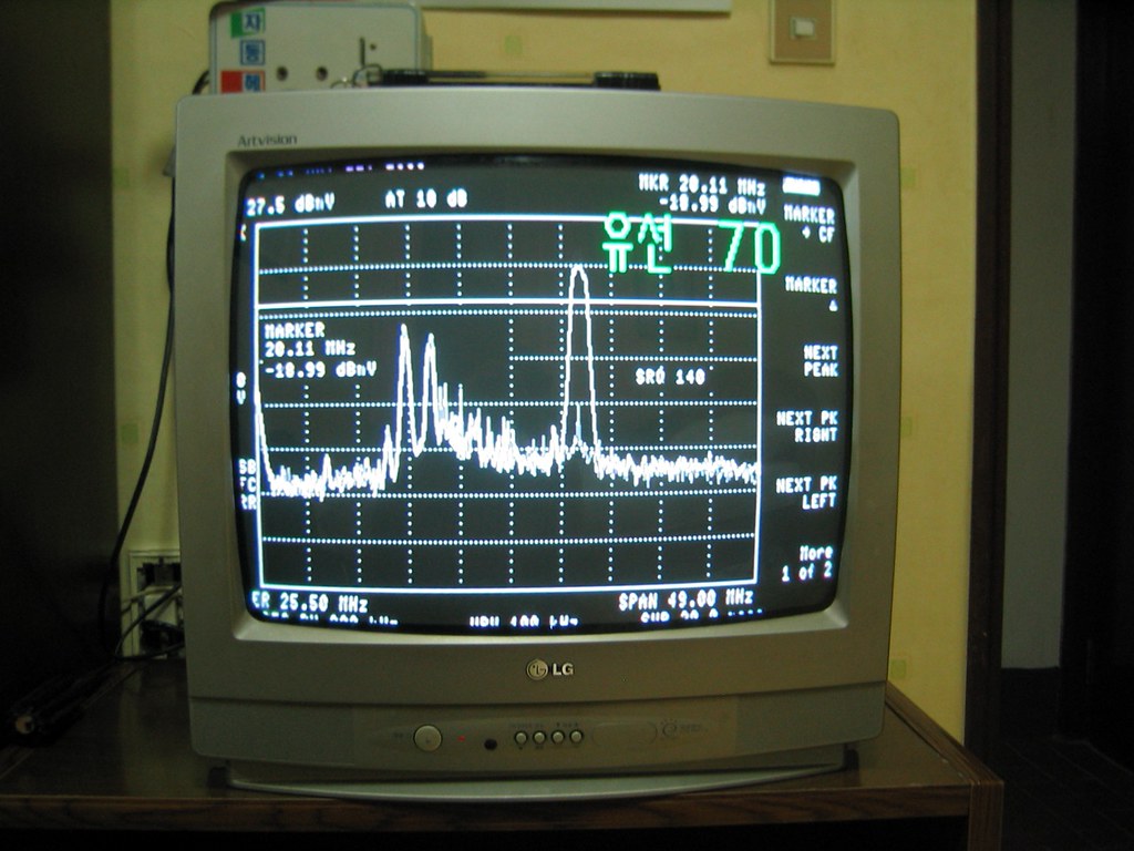 Oscilloscope TV A Korean TV channel seemingly entirely ded… Flickr