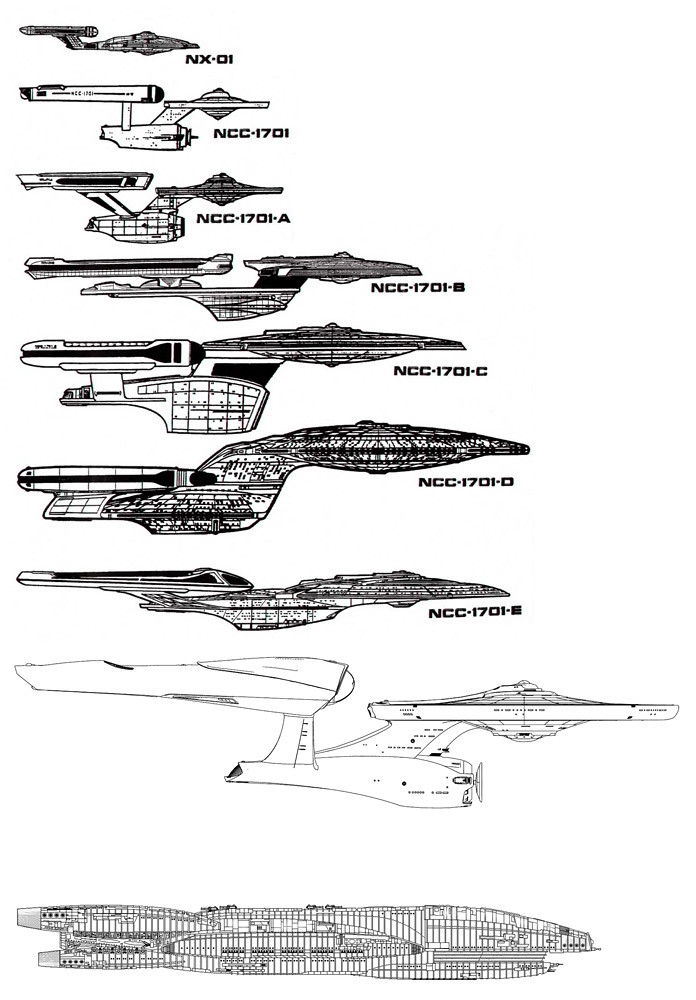 Star Trek Enterprise Scales Compared Combined two differen… Flickr