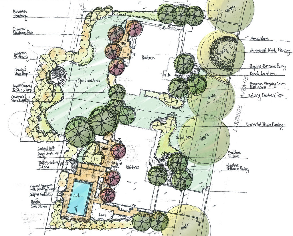 Landscape architect sketch This drawing illustrates the waâ€¦ Flickr