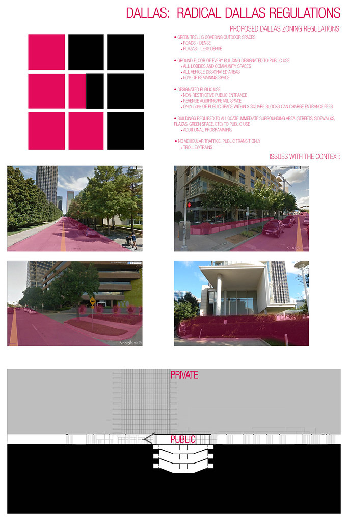 Klyde Warren Zoning Future Zoning ideas for Dallas nason