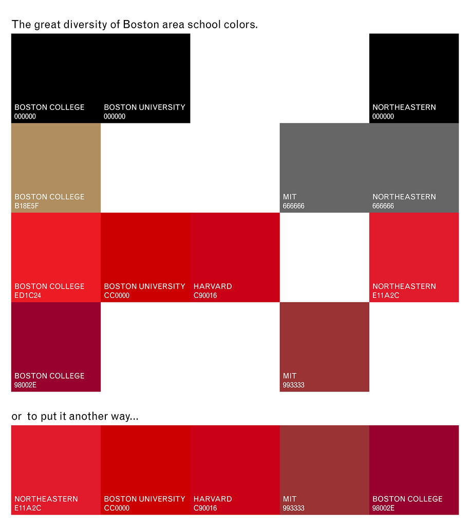 Boston Area School Colors The great diversity of Boston ar… Flickr