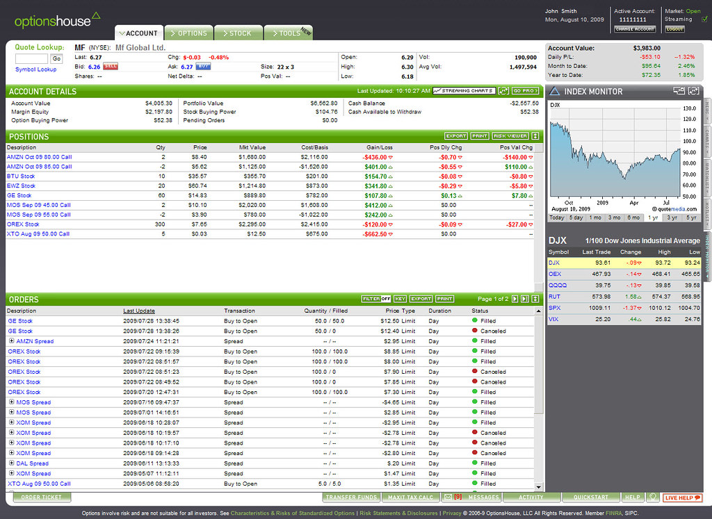 OptionsHouse Online Broker Account OptionsHouse, LLC is an… Flickr