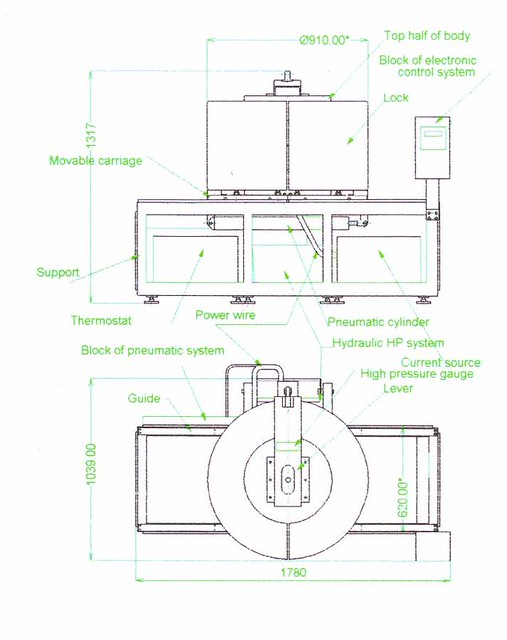 What is The Schematic Design Phase: Meaning and definition