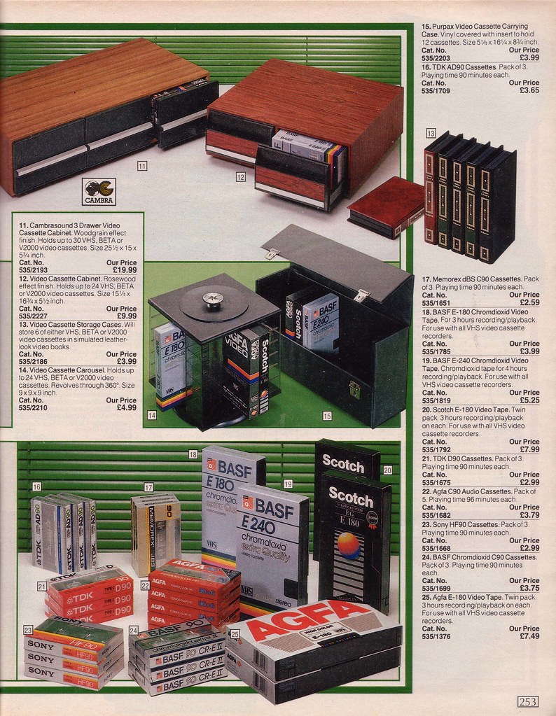 Vintage British Argos 1986 Catalogue Take a blast into the… Flickr