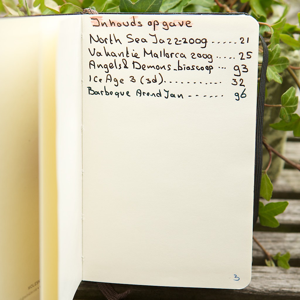 Moleskine how I use it Moleskine how I use it Flickr