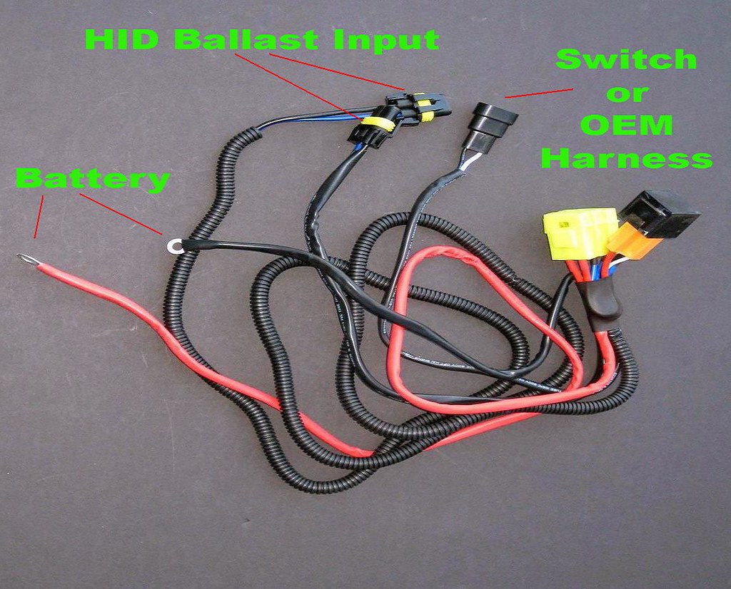 hid_relay harness setup very simple setup to run a relay h… Flickr