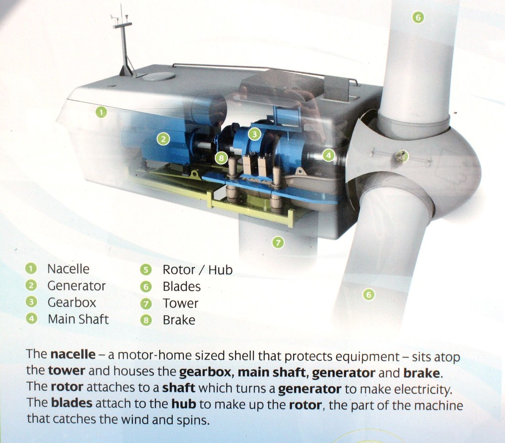 Lempster, NH Wind Farm (10) Highway Info Pull Over for the… Flickr