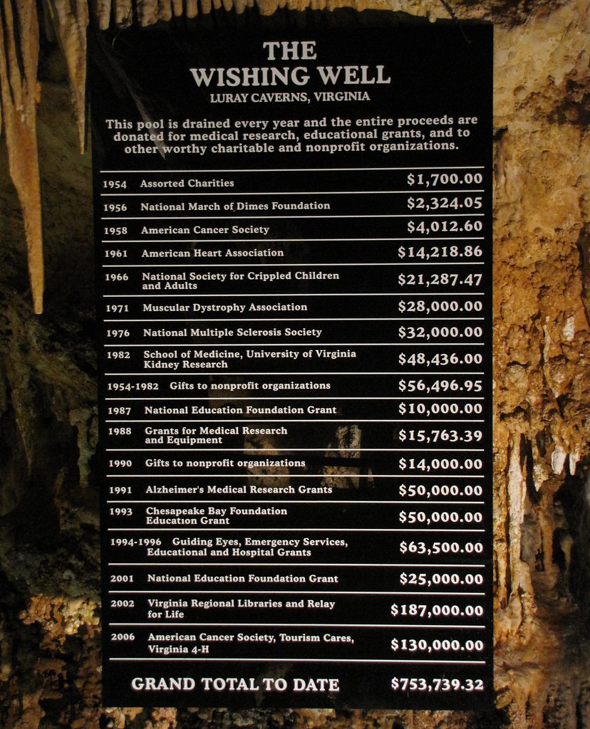 Luray Caverns The Wishing Well The Wishing Well is drain… Flickr