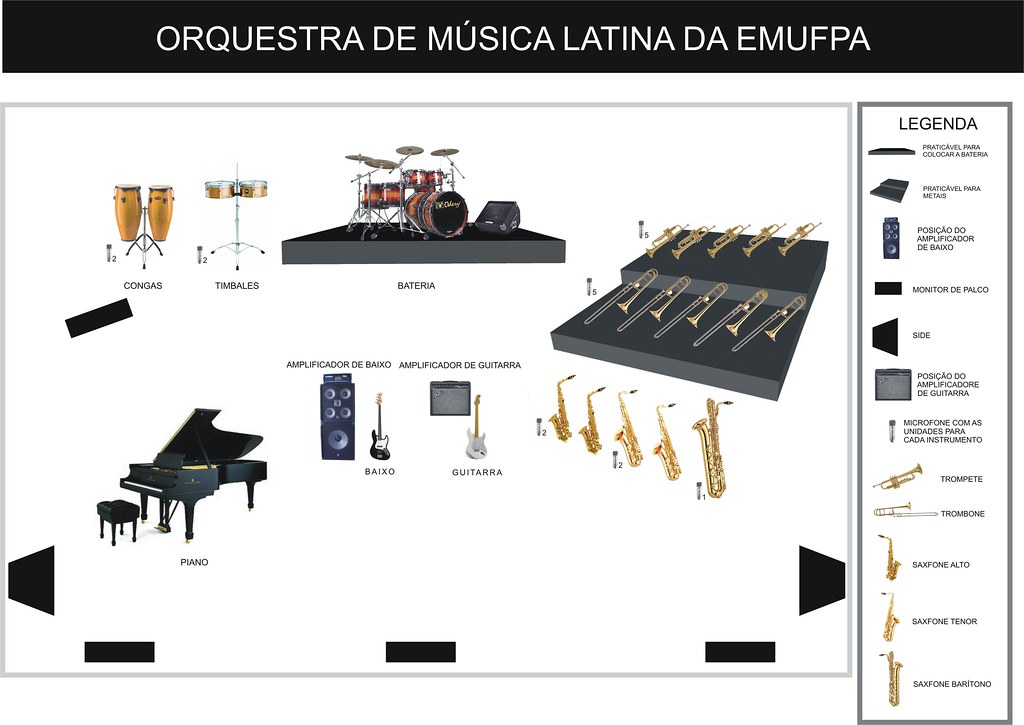 Mapa de Palco Orquestra de Música Latina da EMUFPA Flickr