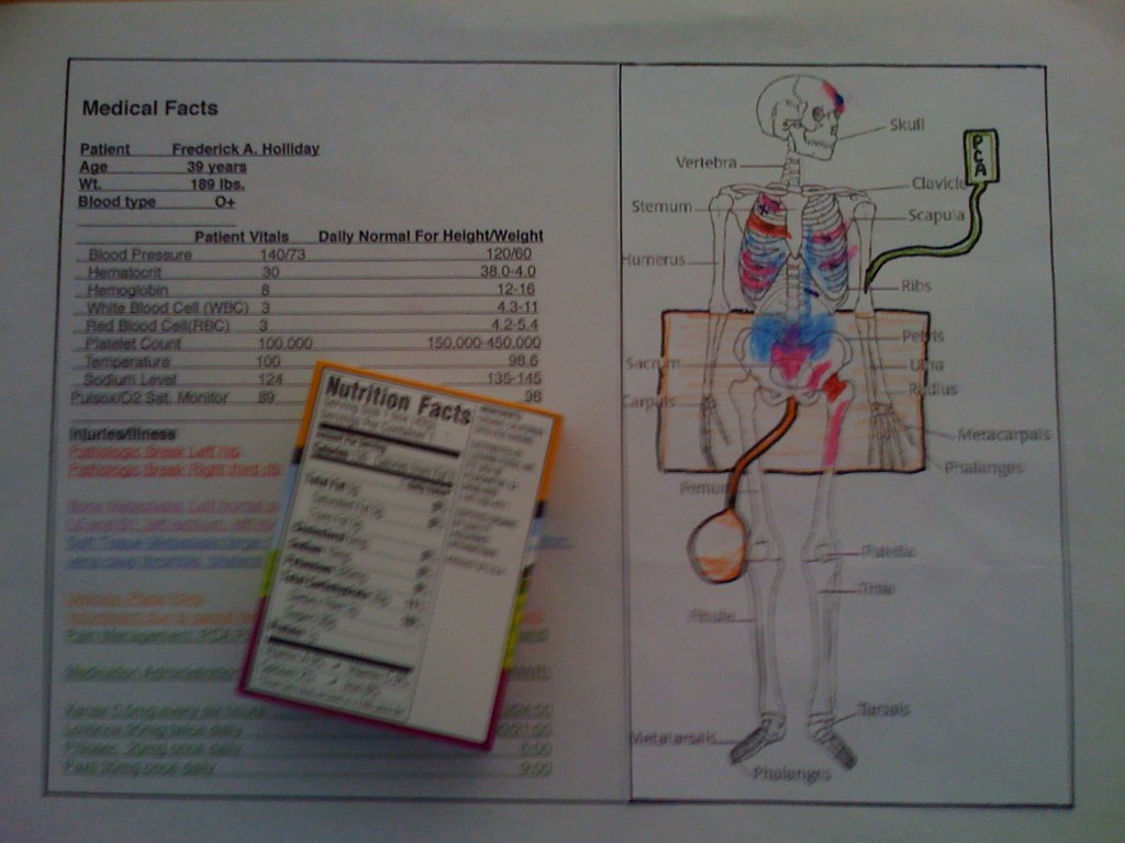 Mural Medical Facts about Your Kidney Cancer Ted Eytan Flickr