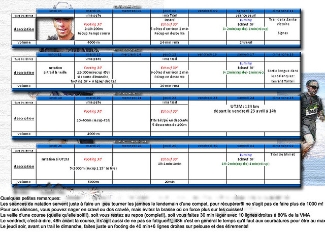 Plan_entrainement_avril_2010 salut à tous, voici le plan d… Flickr