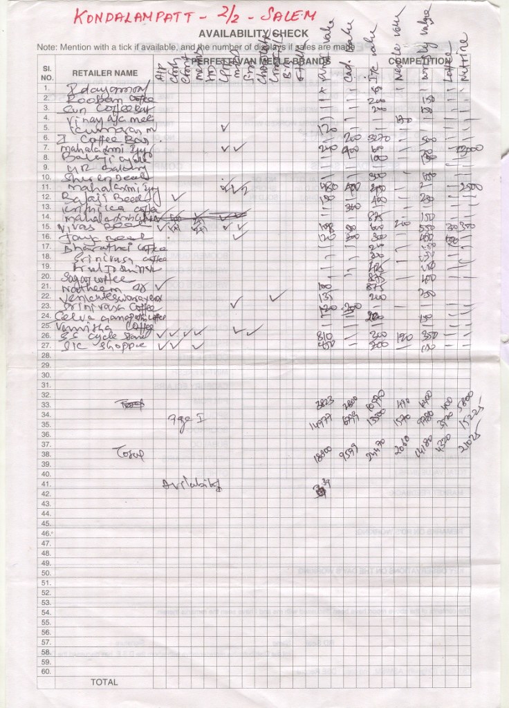 KONDALAMPATTI 22 SALEM PVMGRP Flickr