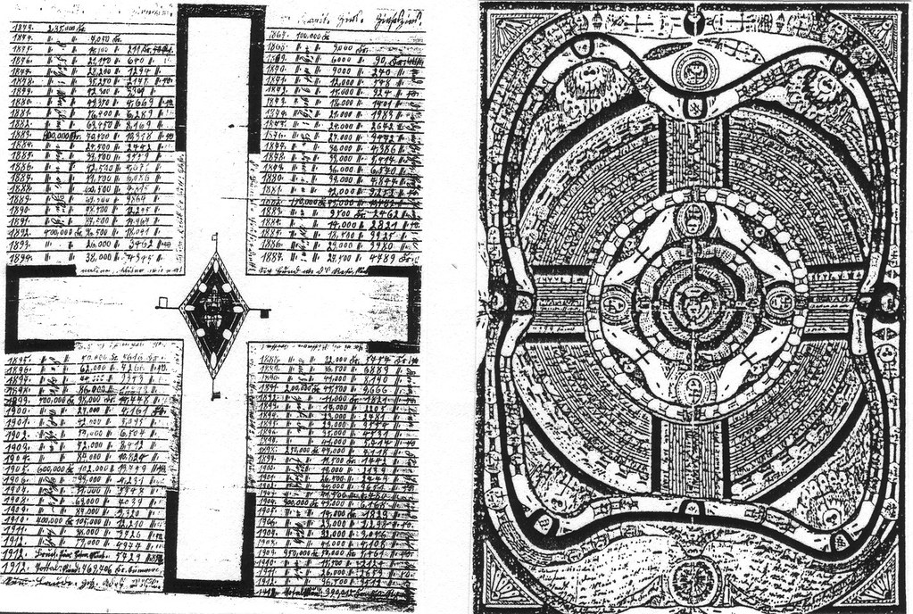 Qa821 Drawings By Adolf Wolfli Fig 821 P 988 The S Flickr
