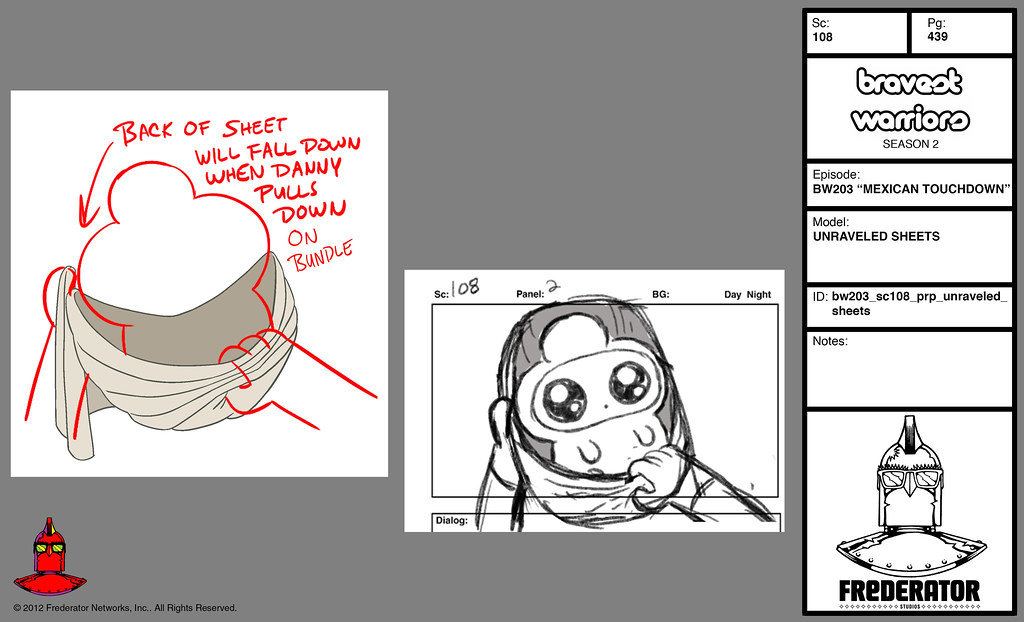 Blanket Prop Design for "Mexican Touchdown," an episode of… Flickr