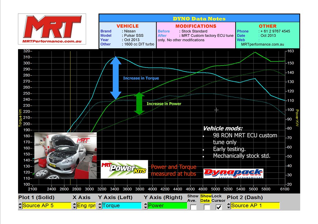 All sizes 2013PulsarECUonlyMRTtuned Flickr Photo Sharing!