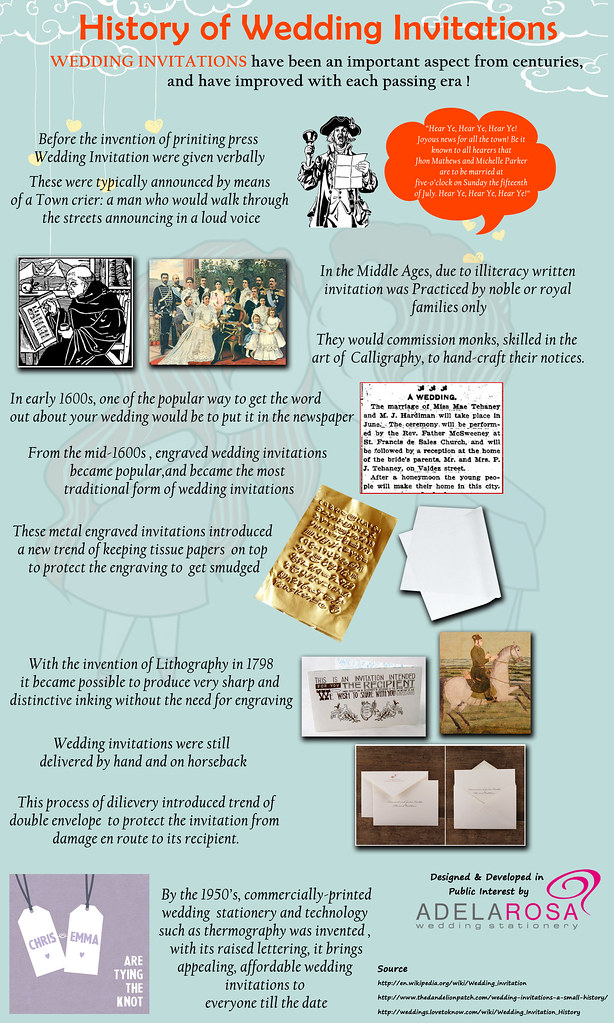 Wedding Invitation History To know more about visit us www… Flickr