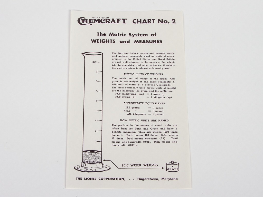 ChemManuals 25 Manuals from vintage chemistry sets. From a… Flickr