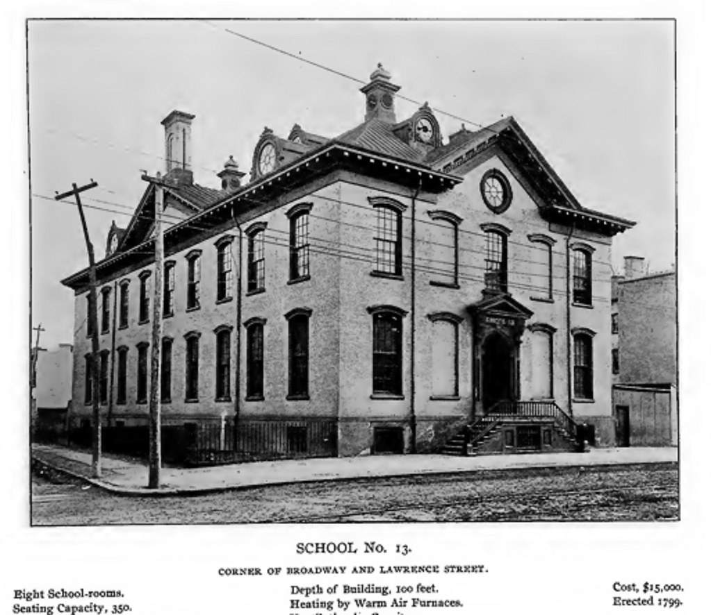school 13 1894 albany ny 1890s North Albany demolished c 1… Flickr