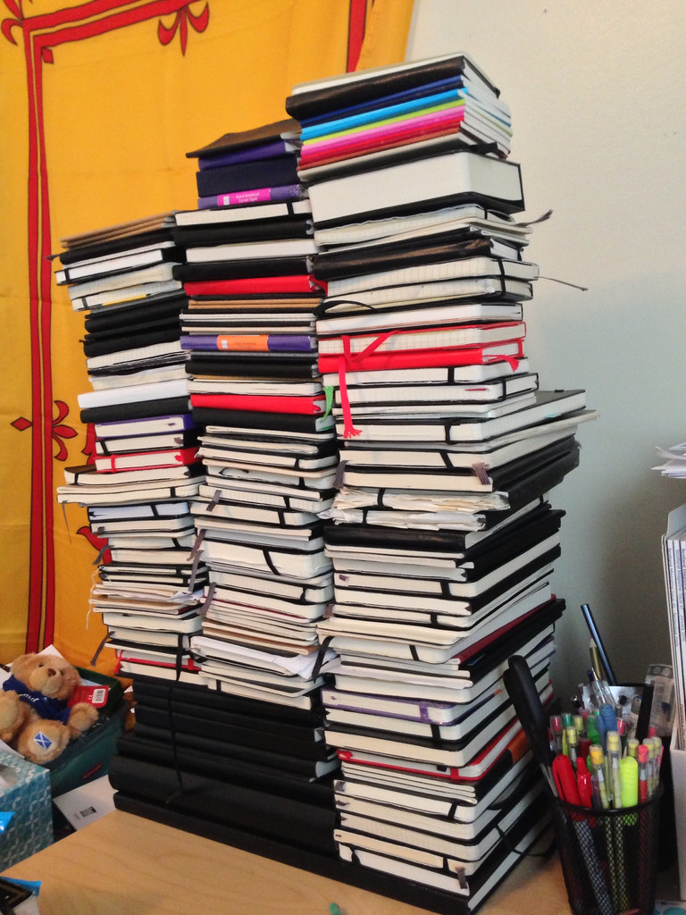 The Moleskine Tower 2013 (stacked) Packing up the Moleskin… Flickr