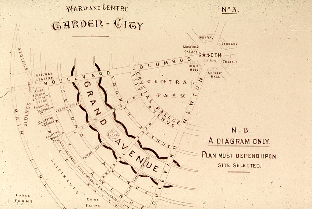 Garden City segment plan The Garden City theory was outlin… Flickr