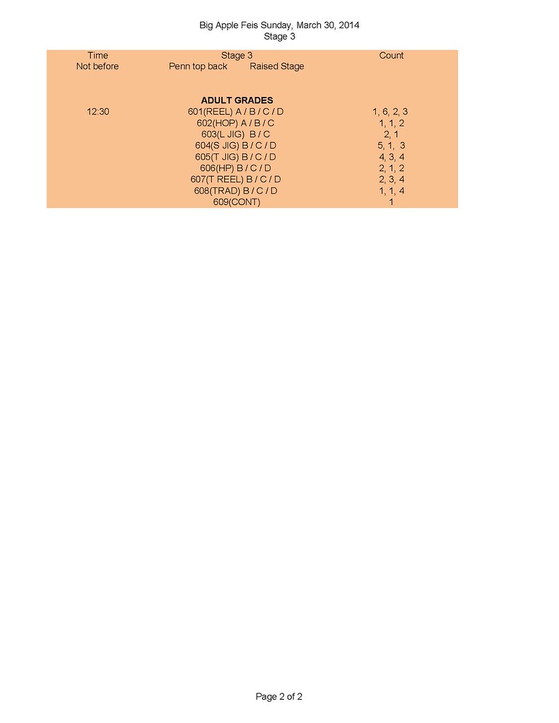 Feis Schedule 2024 Schedules Grades Stage 3_Page_2 Big Apple Feis Flickr