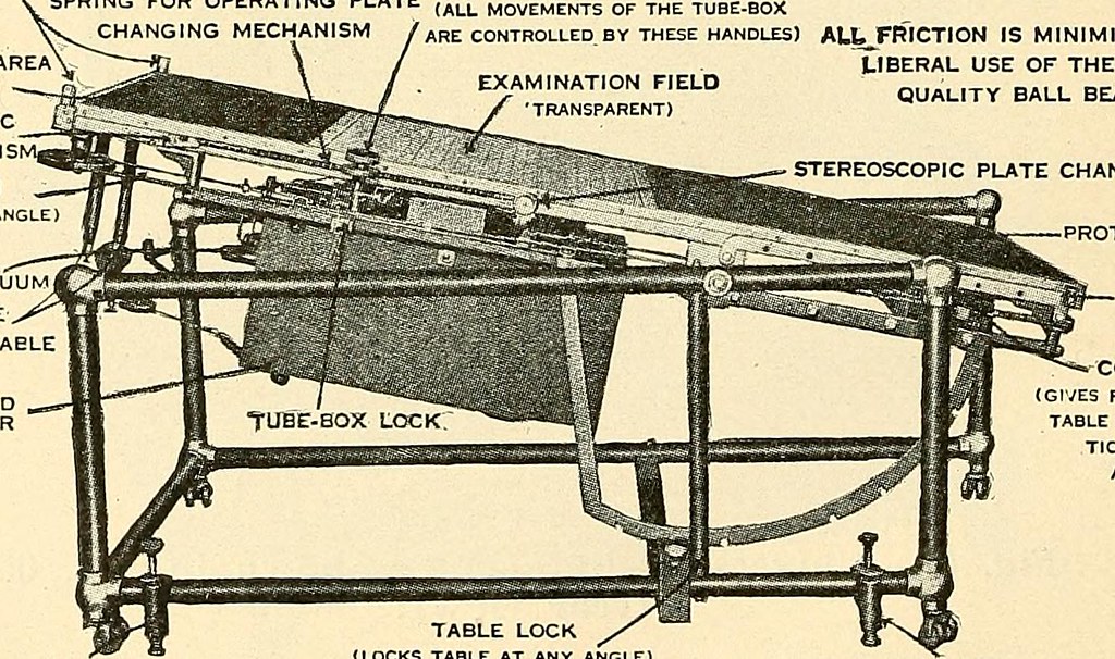 Image from page 121 of "Principles of electromedicine, el… Flickr