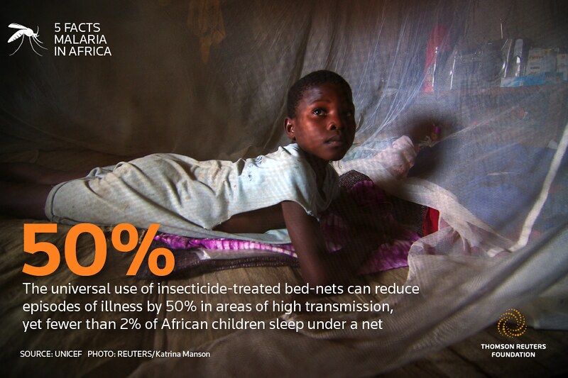 5 facts you need to know about malaria in Africa