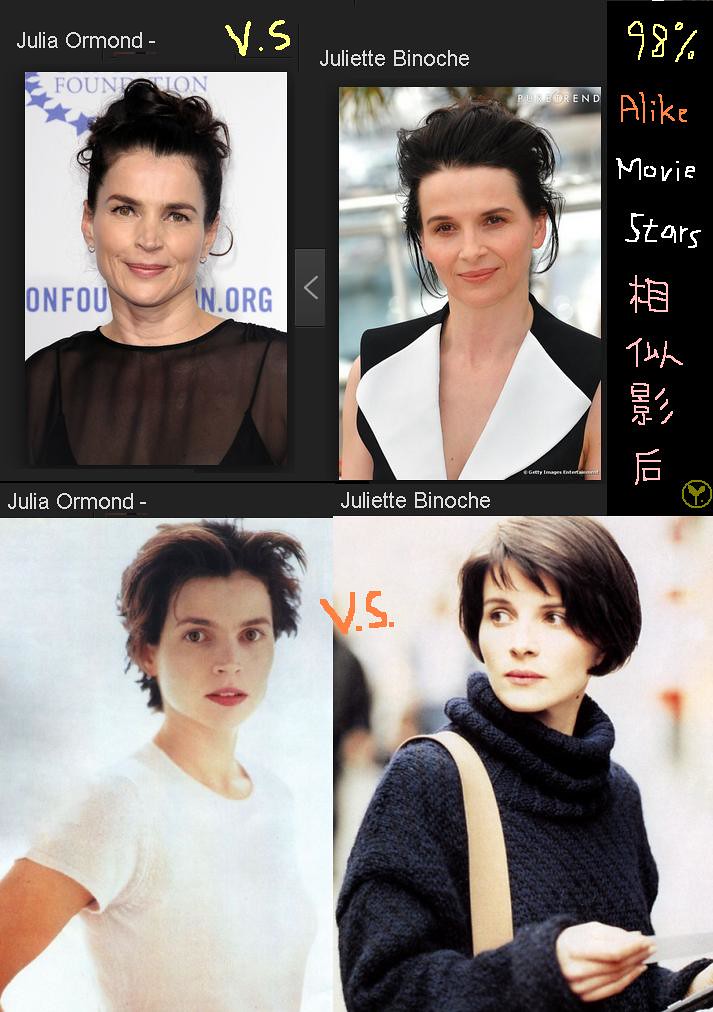Star Alike Julia Ormond V.S. Juliette Binoche by yve(cari… Flickr
