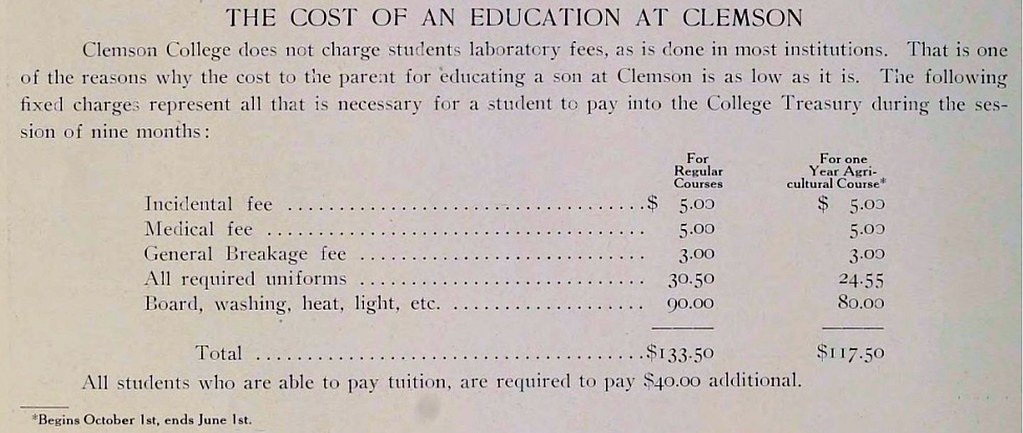 Annual Fee Schedule at Clemson College 1912 Copy Flickr