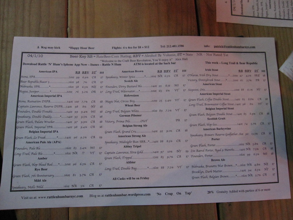 Rattle 'N' Hum draft menu The impressive draft beer menu a… Flickr