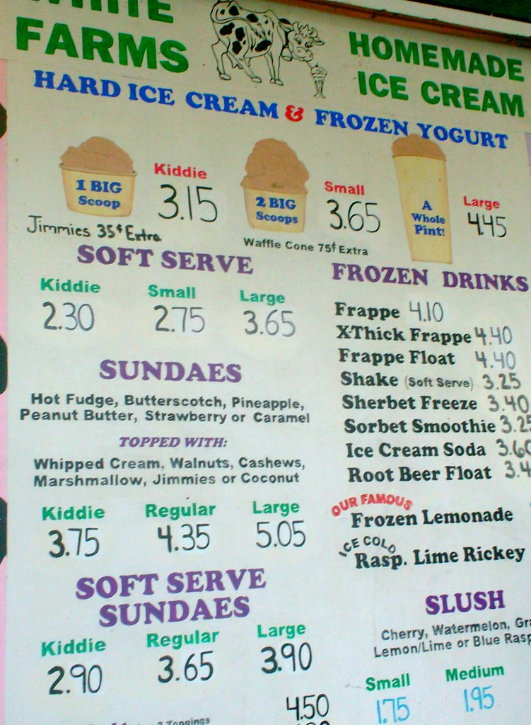 Ice Cream Menu Bloxburg